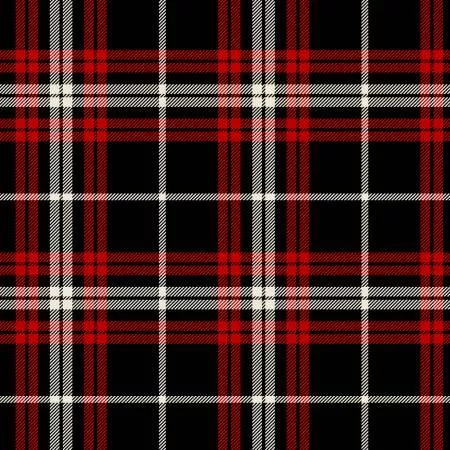 Red Minky Medley Plaid